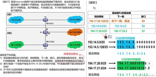 十年变迁 从2009到2019的计算机网络技术与开发演进